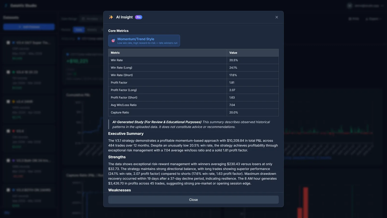 AI Insight panel with core metrics table, strategy style classification and written statistical summary